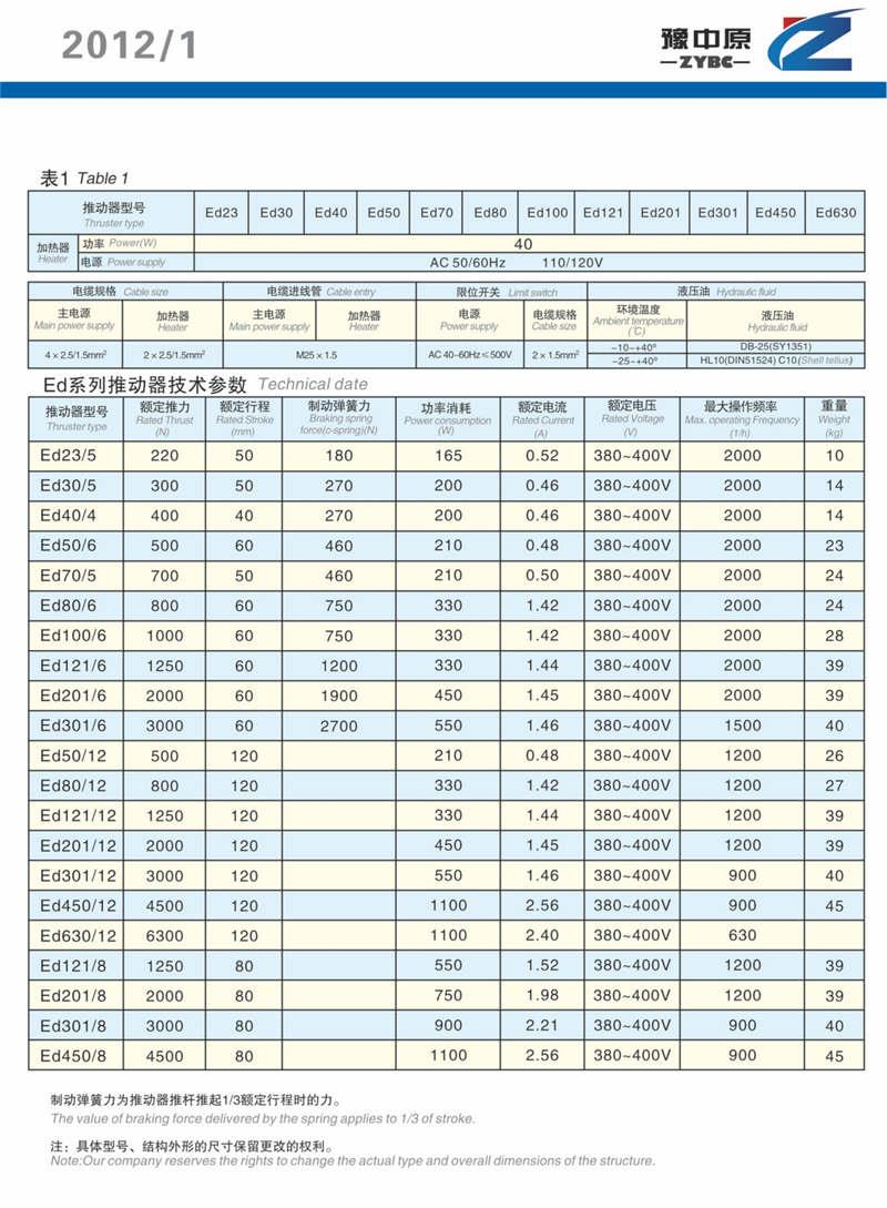 4f76d045d05cc